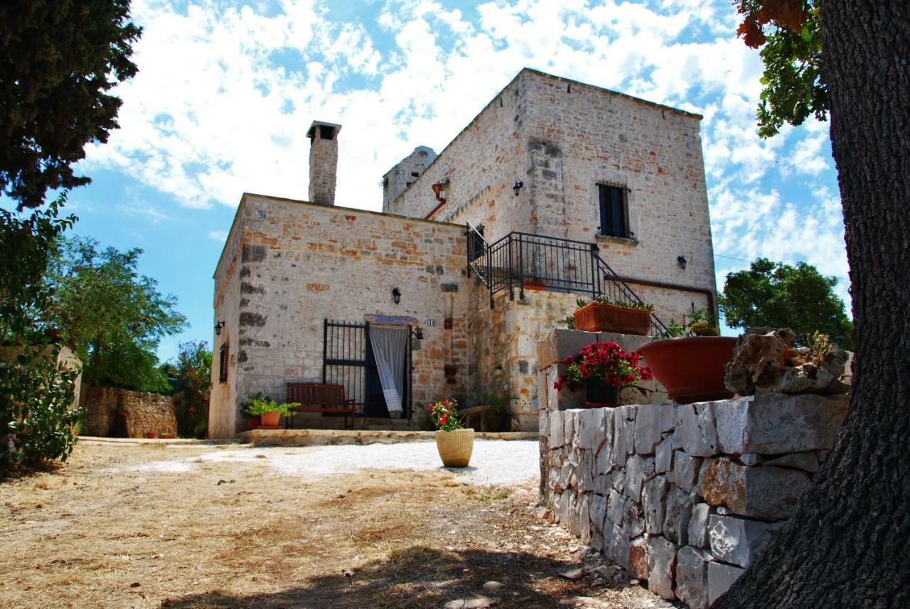 Il Trullo E Il Fortino Алберобело Екстериор снимка